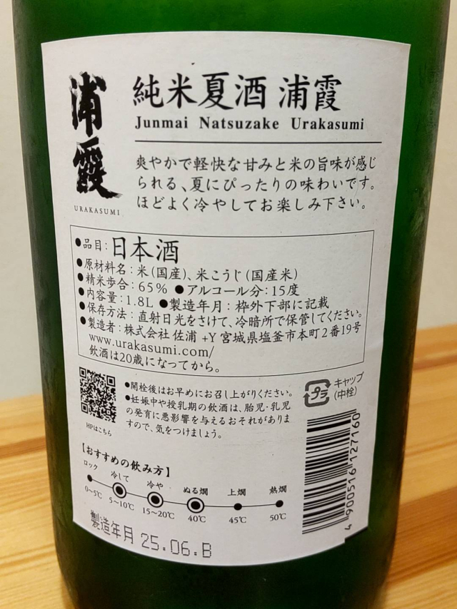 食中酒
